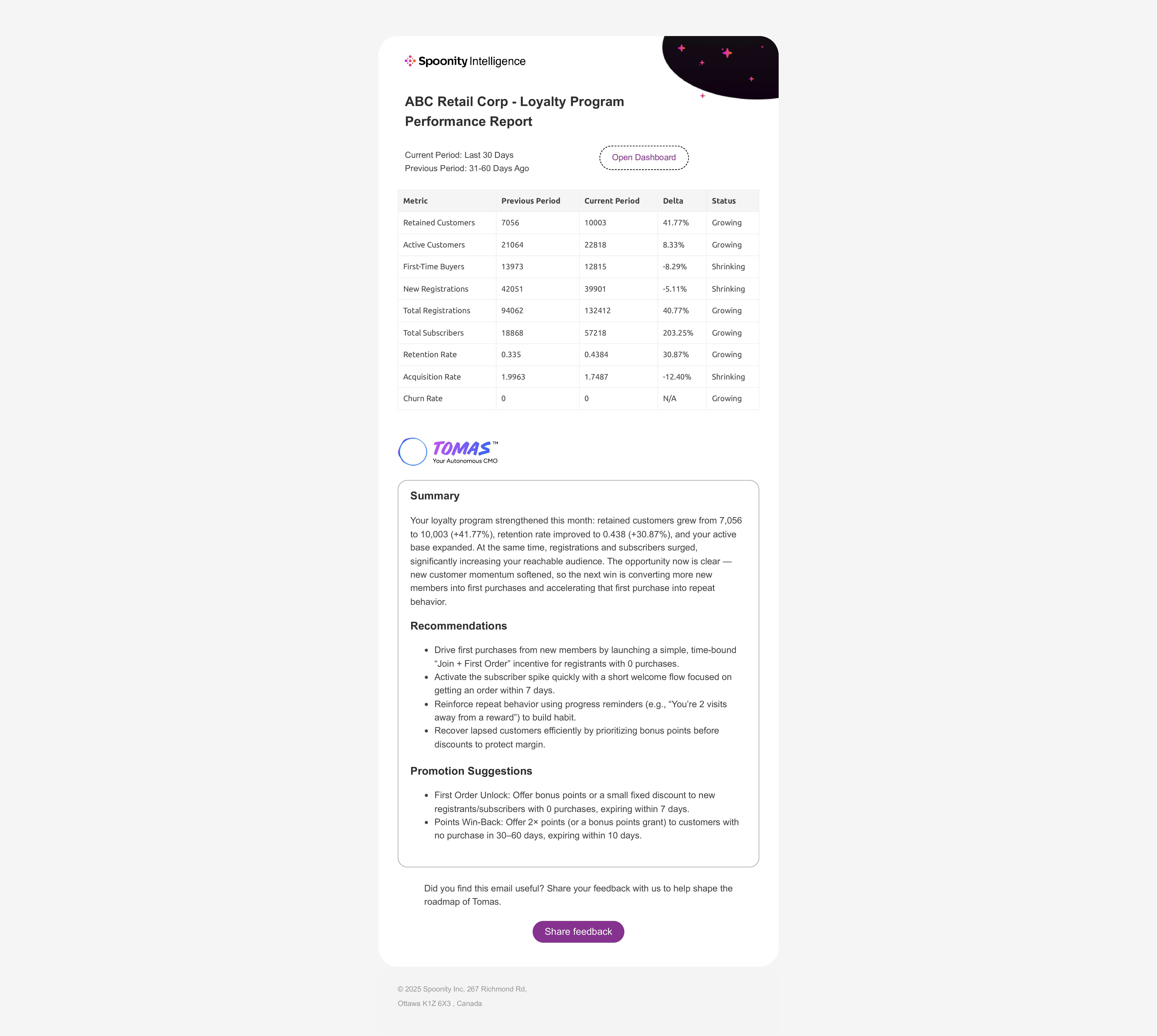 Tomas Email Intelligence Briefing — Personalized insights delivered to inbox