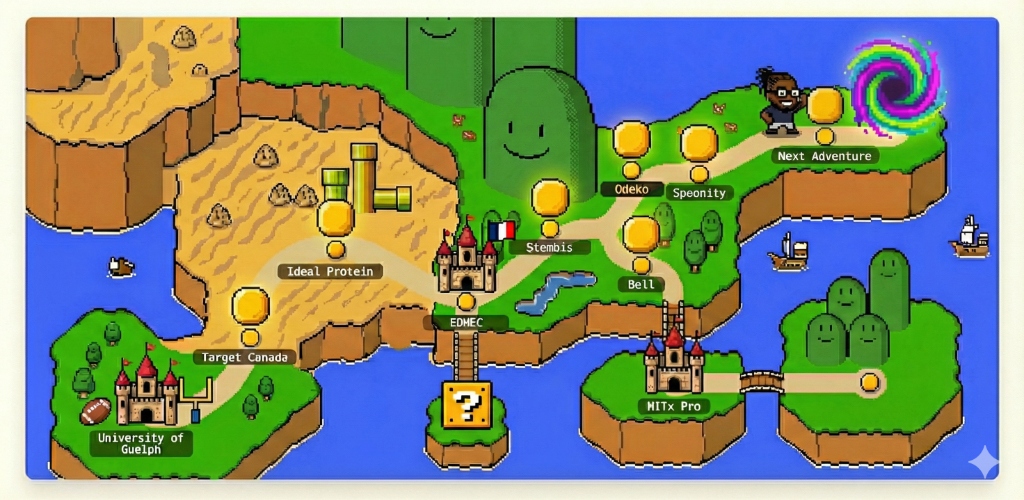 Winston's World — 16-bit Career Map